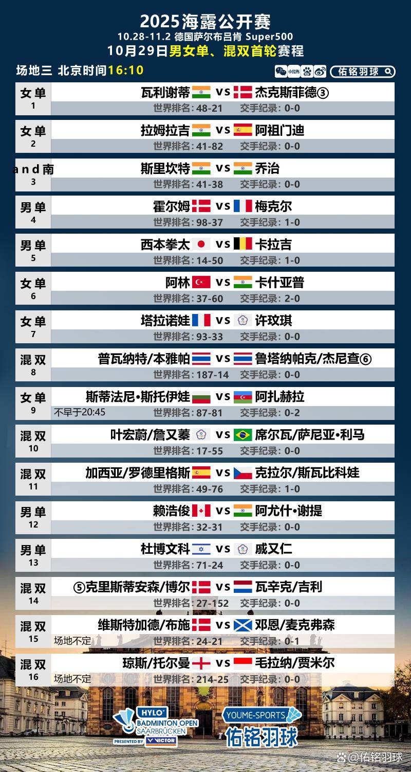 今晨迈阿密热火调整名单以备全明星赛，战术微调环节打磨，赛场秩序良好，赛程密集仍需轮换的简单介绍