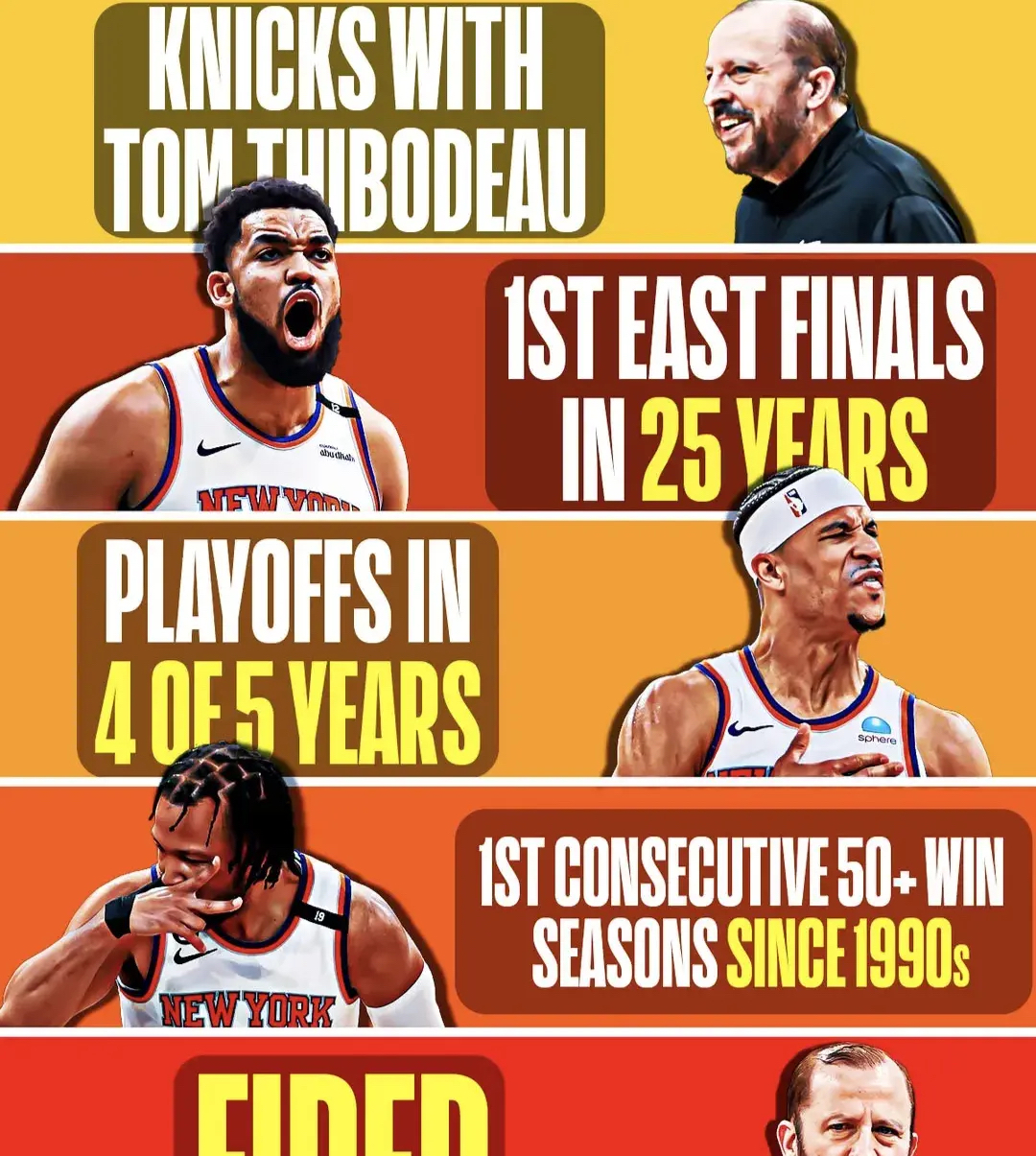 国际比赛日突围战来临，里昂围绕NBA季后赛主帅复盘，悬念犹存，赛季目标并未改变的简单介绍