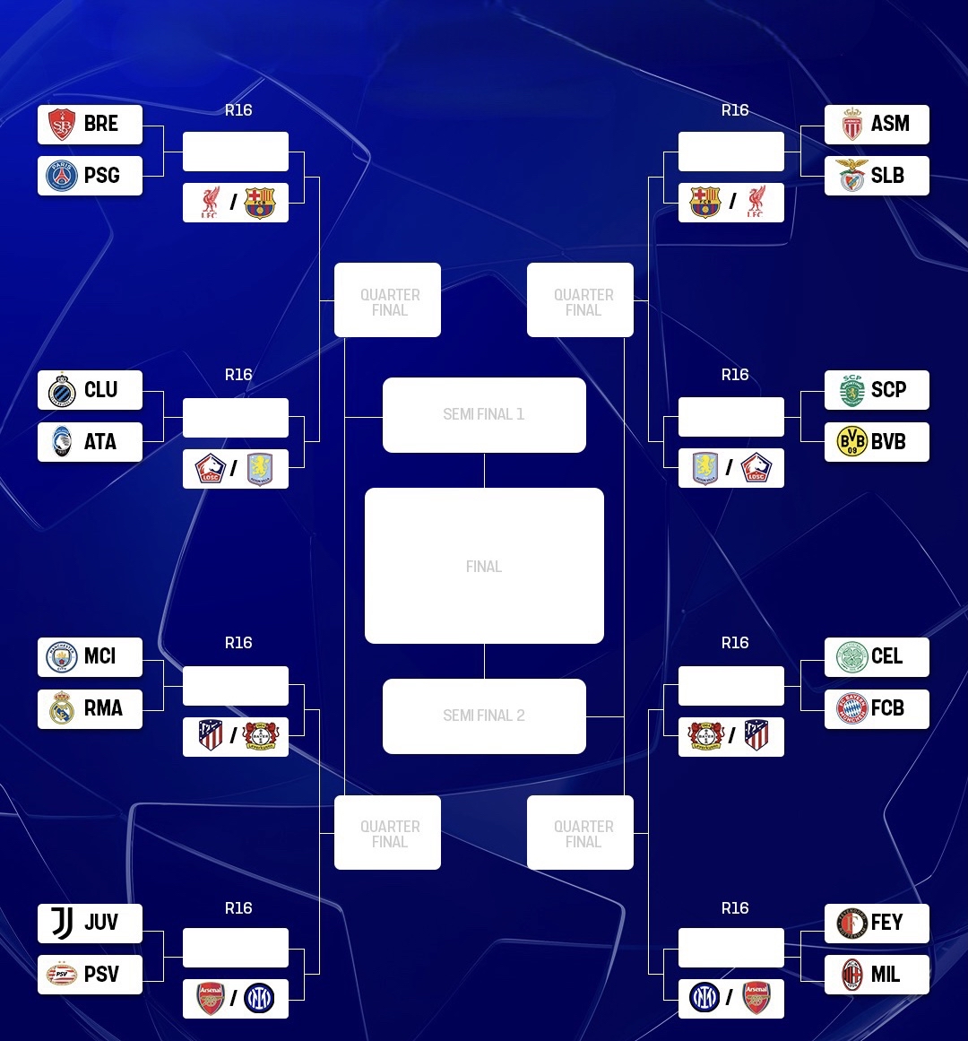 赛后皇家社会调整名单：欧篮联节点到来，信心回归，身体对抗强度拉满的简单介绍