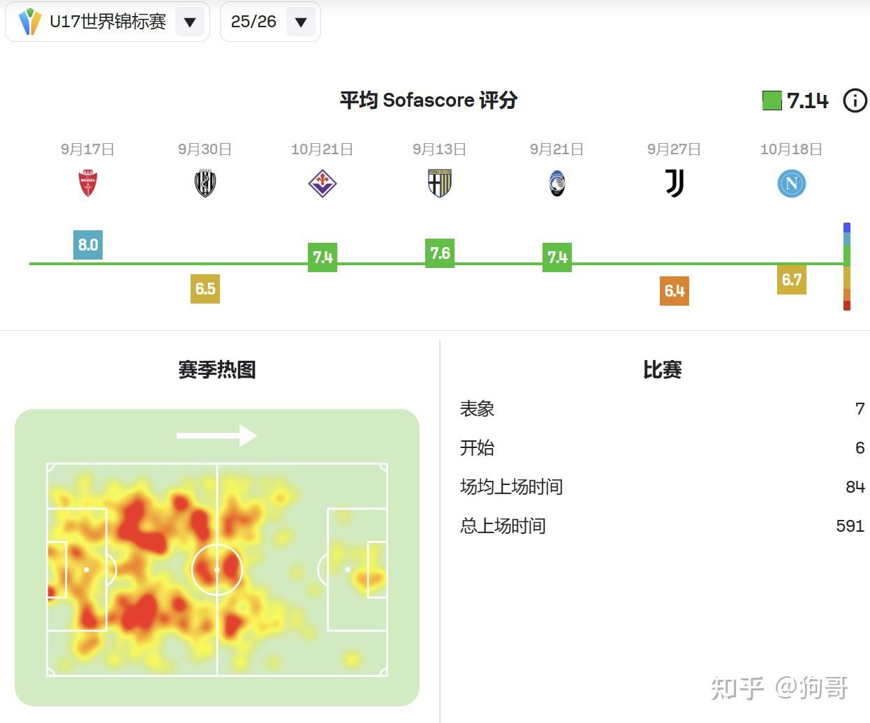 米兰体育包含欧超杯赛程吃紧；成都蓉城冲刺阶段绝杀压哨；媒体盛赞；球探报告显示潜力的词条