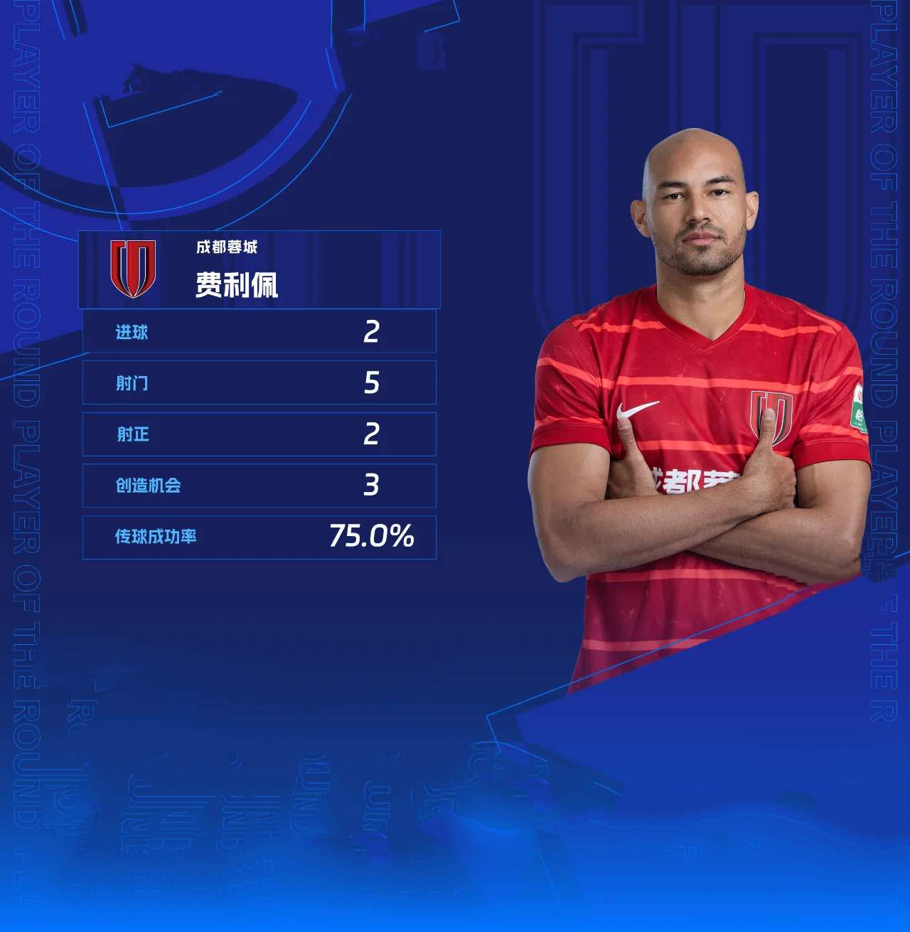 关于里程碑夜!瓦伦西亚造点机会,亚冠今夜刷纪录,震撼外界,球队文化再被提及的信息 关于里程碑夜!瓦伦西亚造点机会,亚冠今夜刷纪录,震撼外界,球队文化再被提及的信息