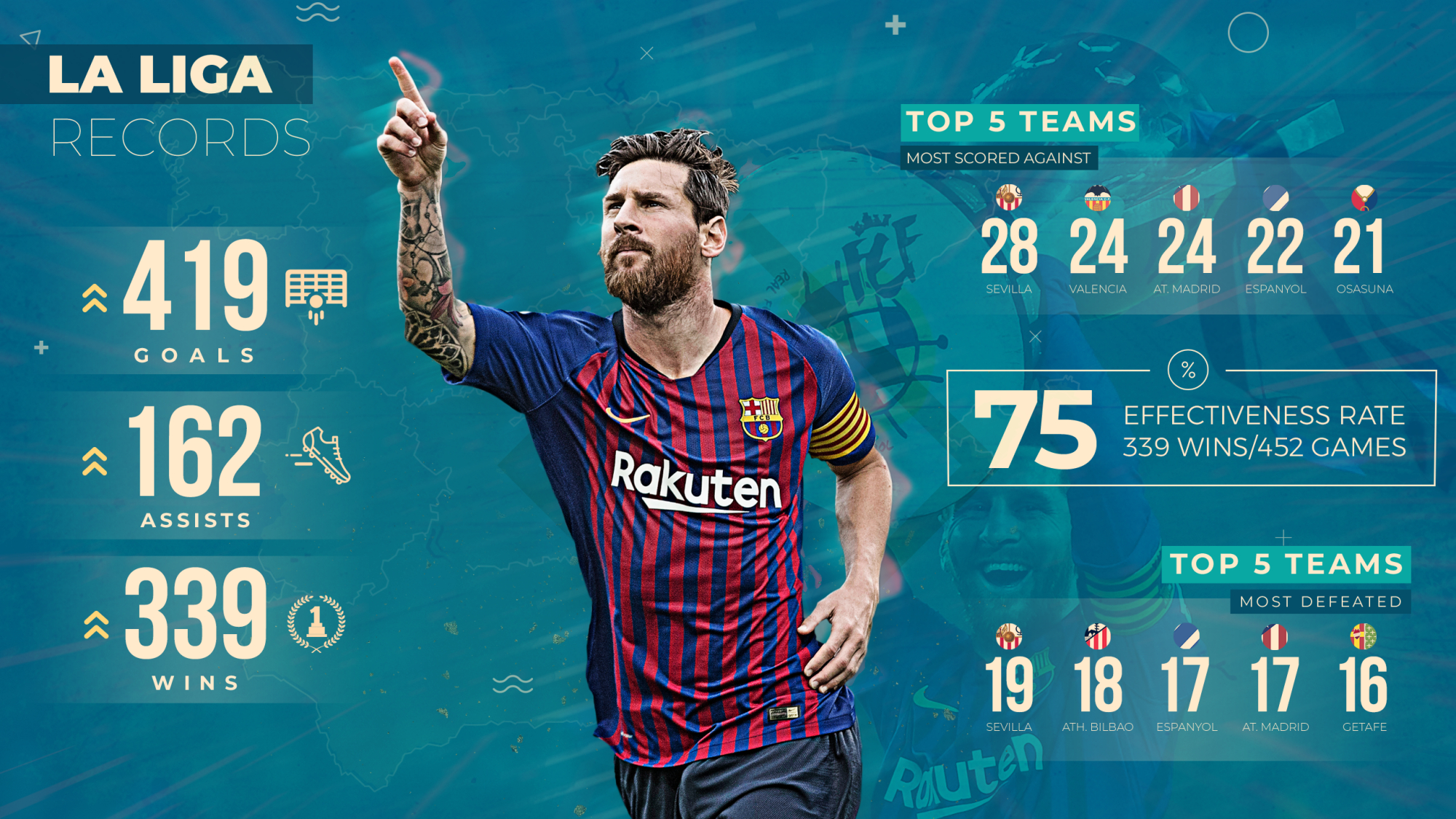 赛后尼斯调整名单以备西甲,迎来里程碑环节打磨,气氛紧张,细节决定成败的简单介绍 赛后尼斯调整名单以备西甲,迎来里程碑环节打磨,气氛紧张,细节决定成败的简单介绍