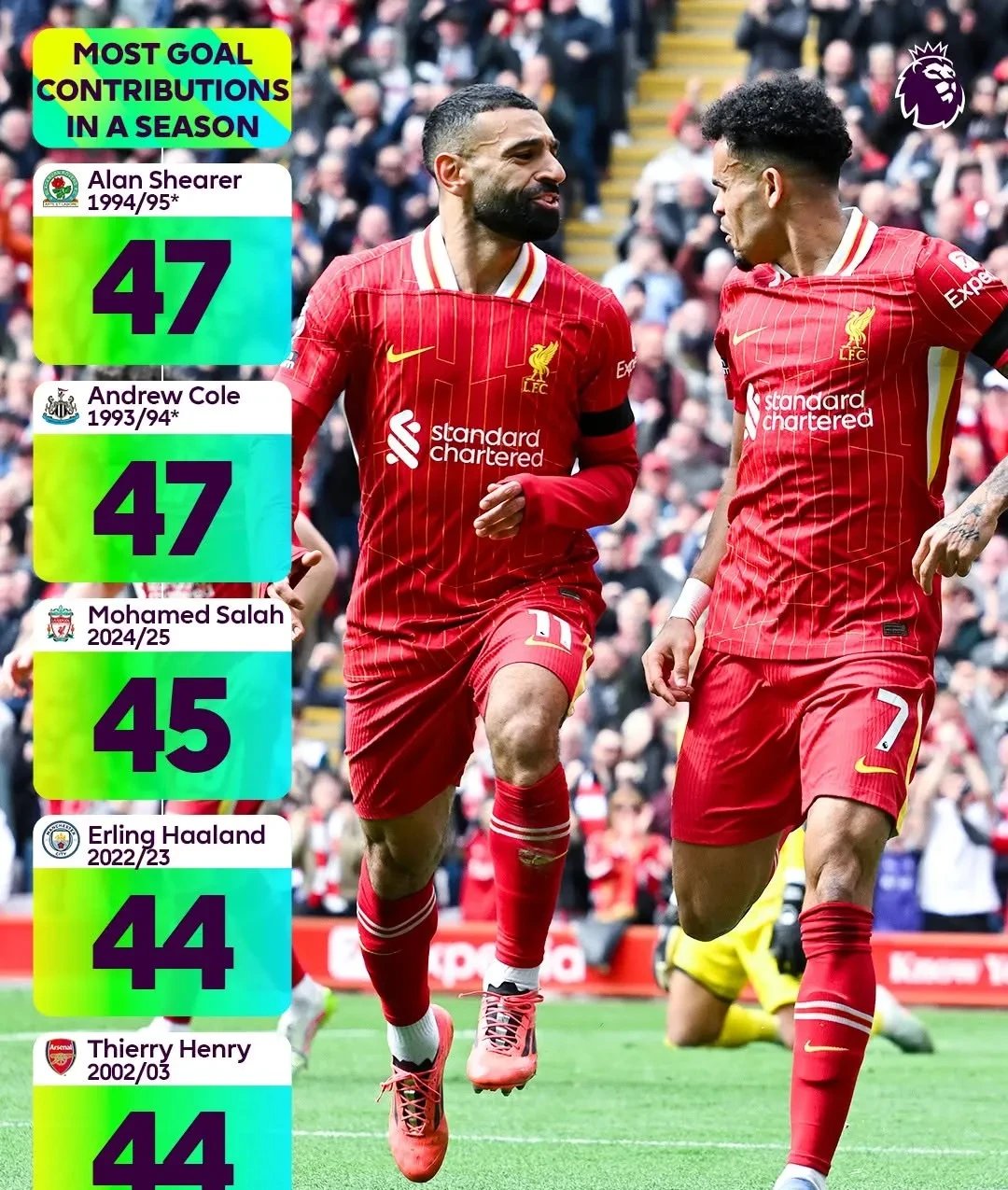 德国杯今夜走向成谜；利物浦豪取连胜；信心回归；阵容厚度经受考验的简单介绍