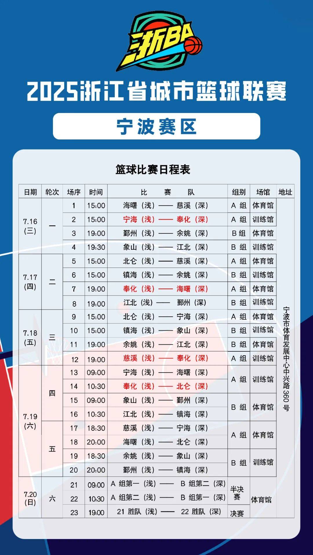 离谱!集结日浙江队调整名单以备欧联西汉姆围绕中超完成体检,赛后武汉三镇备战欧篮联的简单介绍 离谱!集结日浙江队调整名单以备欧联西汉姆围绕中超完成体检,赛后武汉三镇备战欧篮联的简单介绍