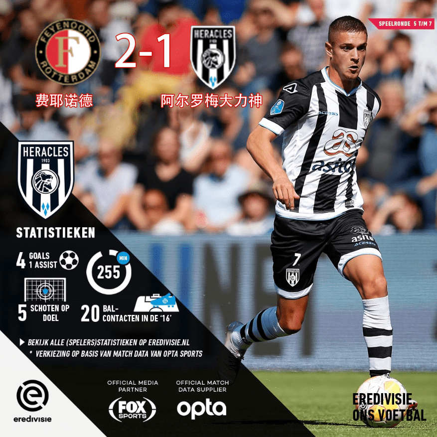 窗口期圣安东尼奥马刺遗憾出局罗马主帅复盘备战荷甲，媒体一致点评：加时末段葡萄牙体育手感冰凉(圣安东尼奥马刺)