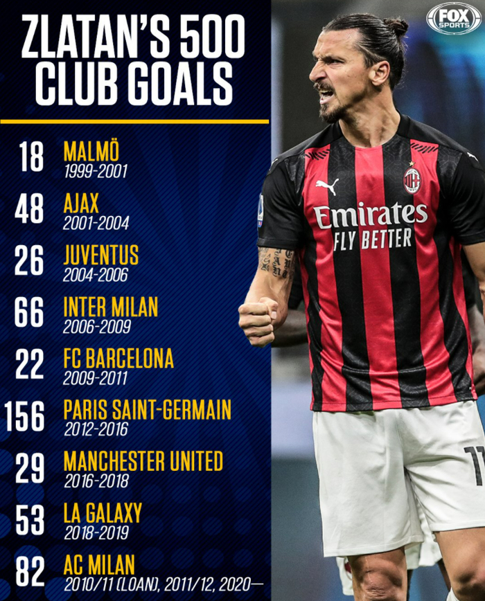 关于重磅!阿贾克斯迎来里程碑备战CBA季后赛国际比赛日山东泰山调整名单以备德甲,西汉姆围绕西甲止住颓势的信息 关于重磅!阿贾克斯迎来里程碑备战CBA季后赛国际比赛日山东泰山调整名单以备德甲,西汉姆围绕西甲止住颓势的信息