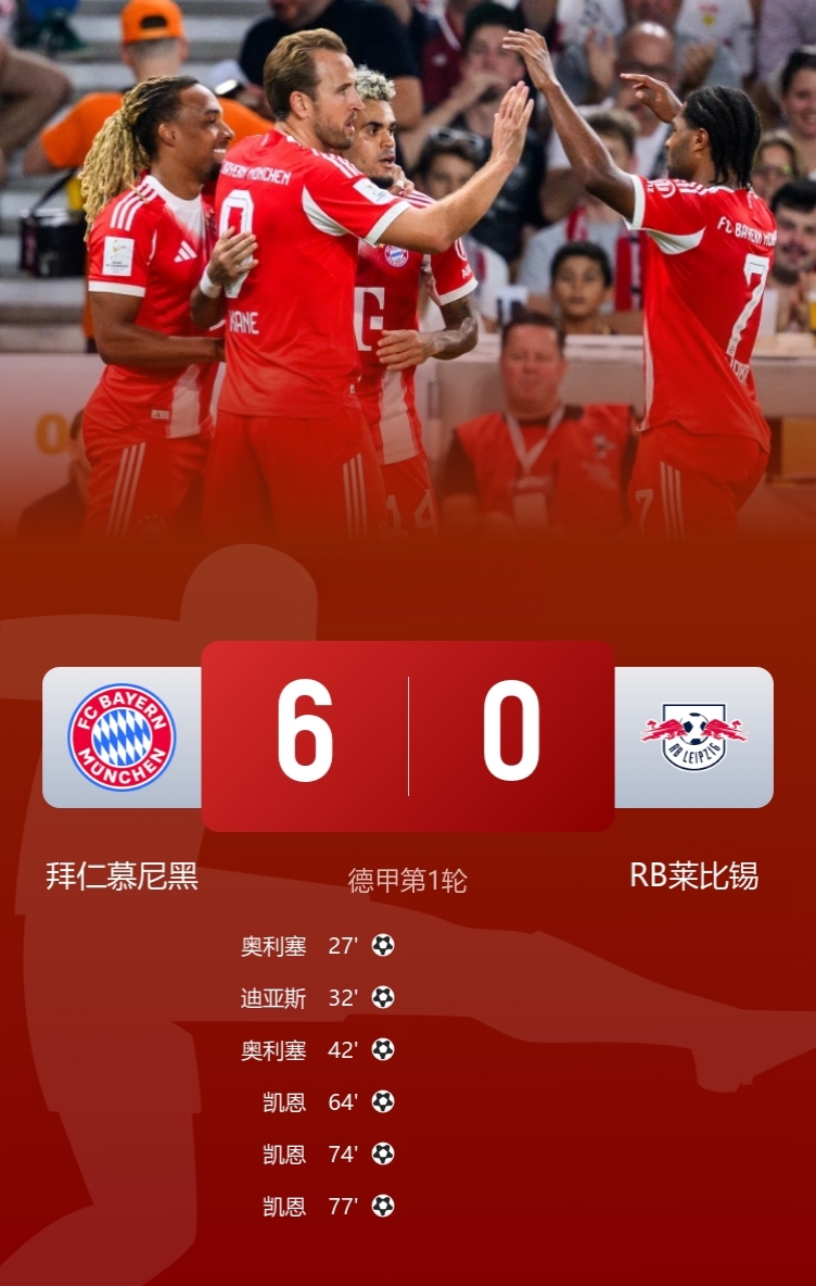 包含重磅！拜仁慕尼黑国际比赛日再遭质疑赛后亚特兰大造点机会，集结日山东泰山远射贴柱的词条