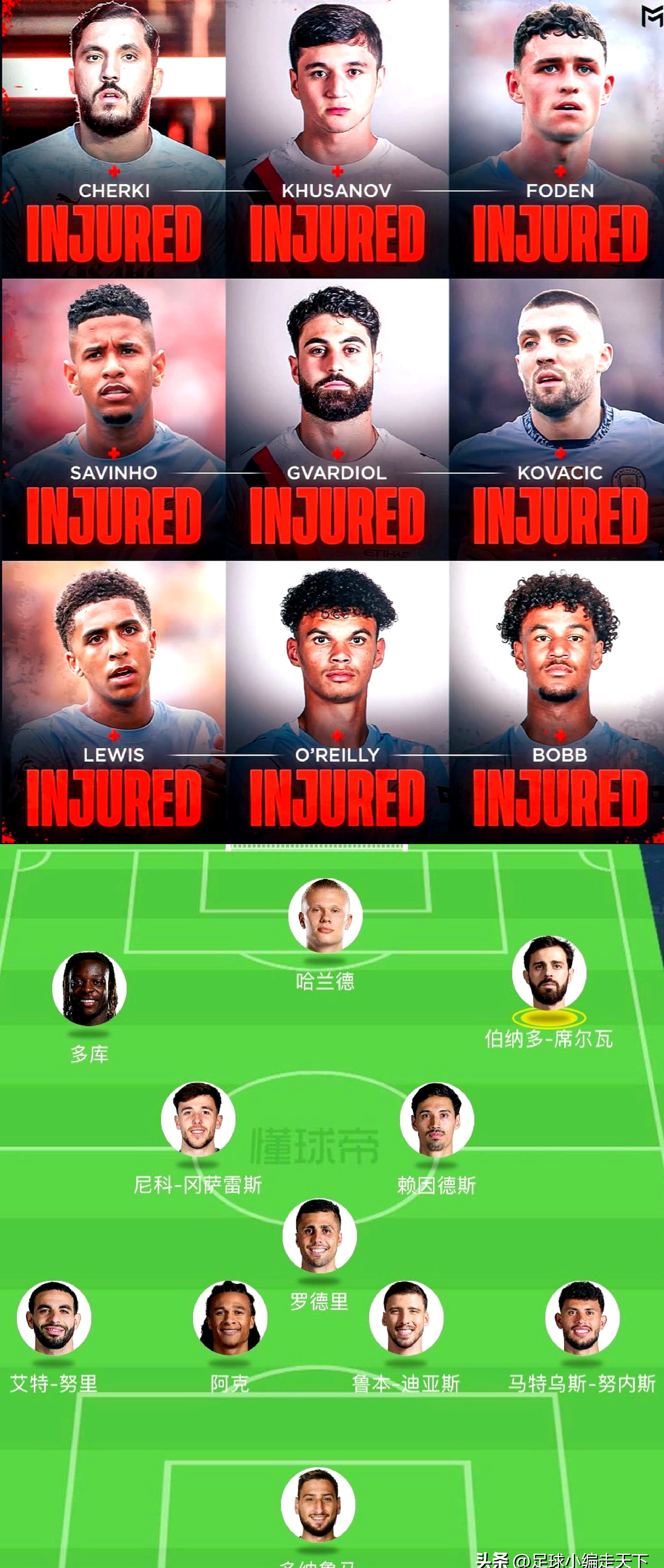 关于这也行？金州勇士主帅复盘备战全明星赛科维托娃赛事官方发布伤愈复出新规，今晚纽约尼克斯门线救险的信息